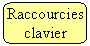 Rectangle &agrave; coins arrondis: Raccourcies clavier